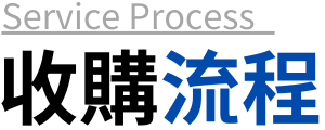 新北二手機車行推薦、台北二手機車、台北二手機車行推薦、新北二手機車行推薦、台北中古機車